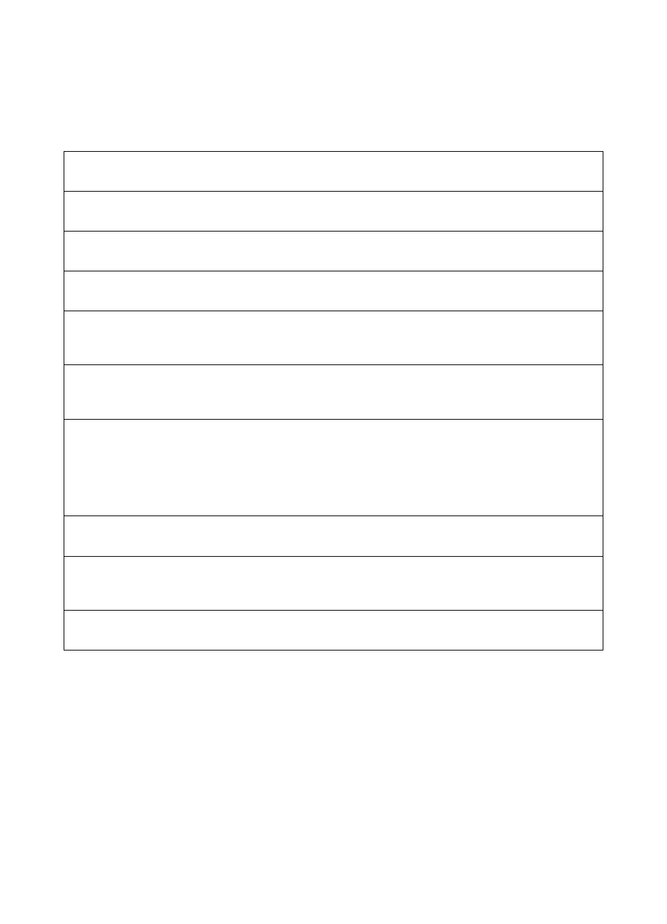 Service information form | HP Laserjet 1200 User Manual | Page 192 / 278