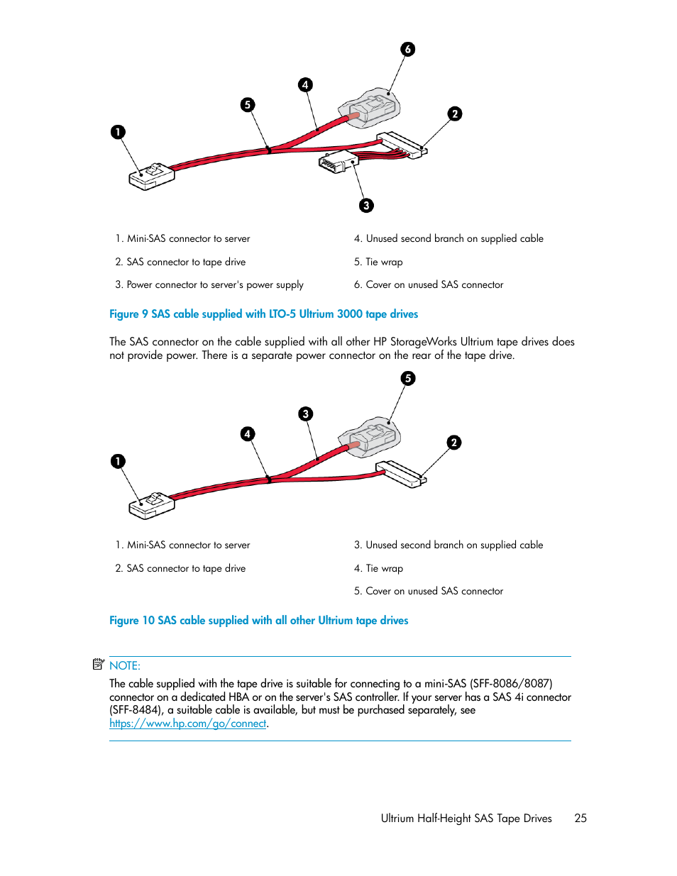 HP StoreEver Ultrium Tape Drives User Manual | Page 25 / 76