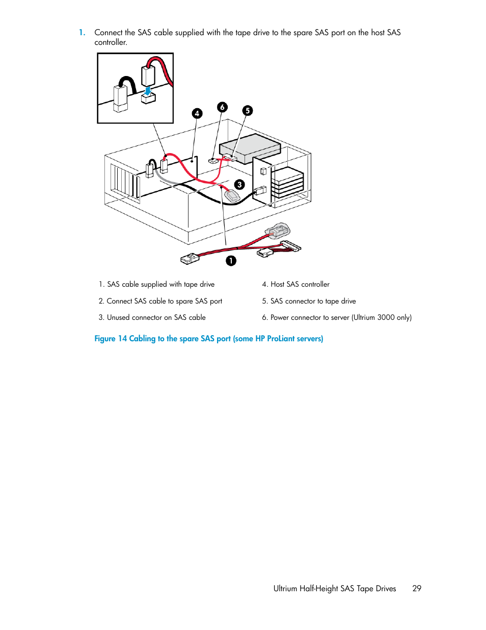 HP StoreEver Ultrium Tape Drives User Manual | Page 29 / 76