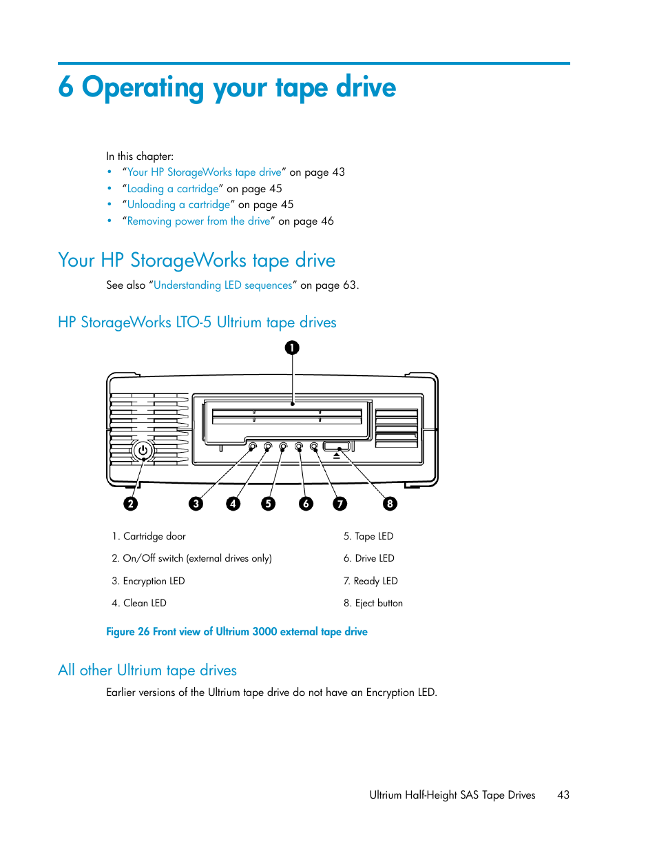 6 operating your tape drive, Your hp storageworks tape drive, Hp storageworks lto-5 ultrium tape drives | All other ultrium tape drives, 43 all other ultrium tape drives, Front view of ultrium 3000 external tape drive | HP StoreEver Ultrium Tape Drives User Manual | Page 43 / 76