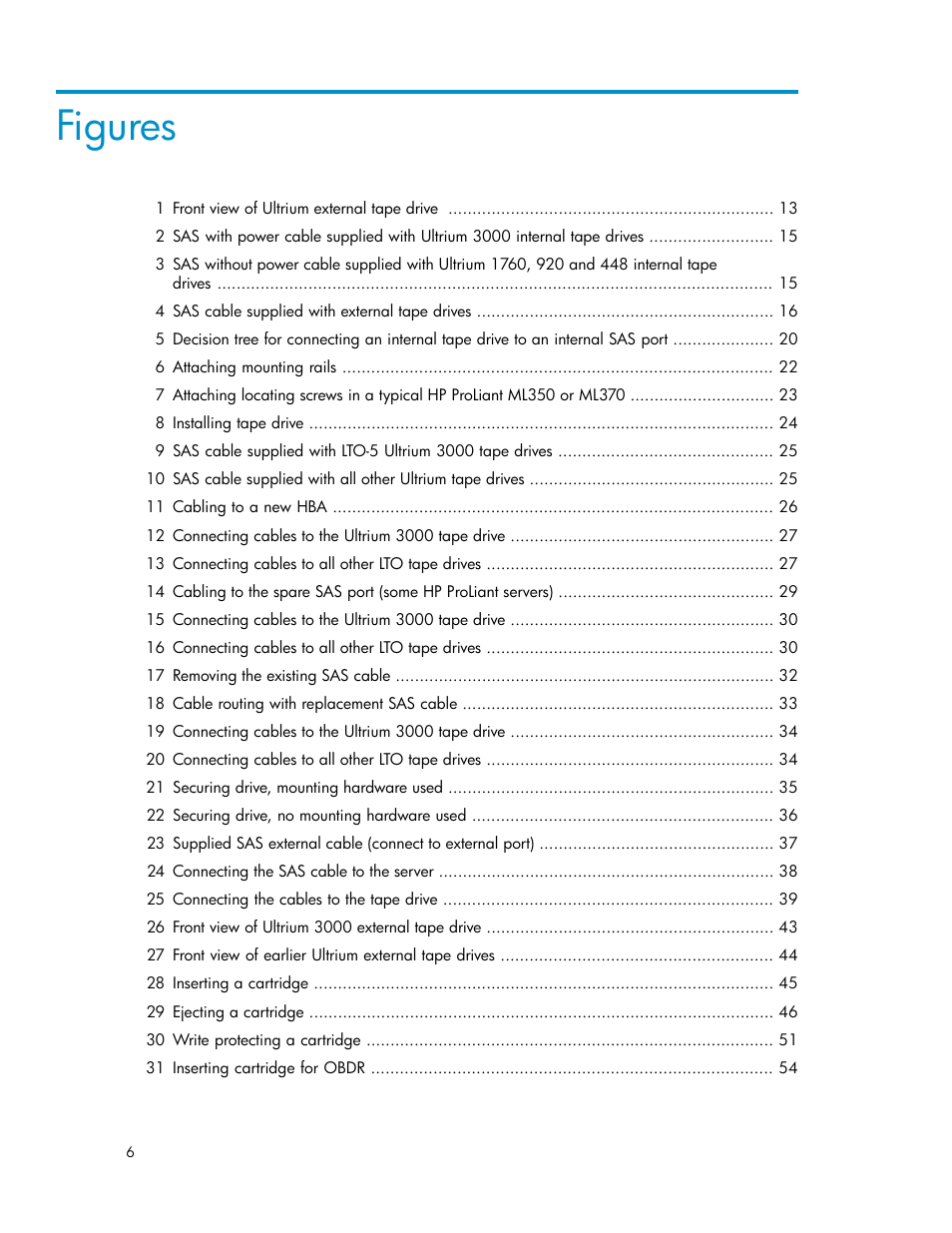 Figures | HP StoreEver Ultrium Tape Drives User Manual | Page 6 / 76