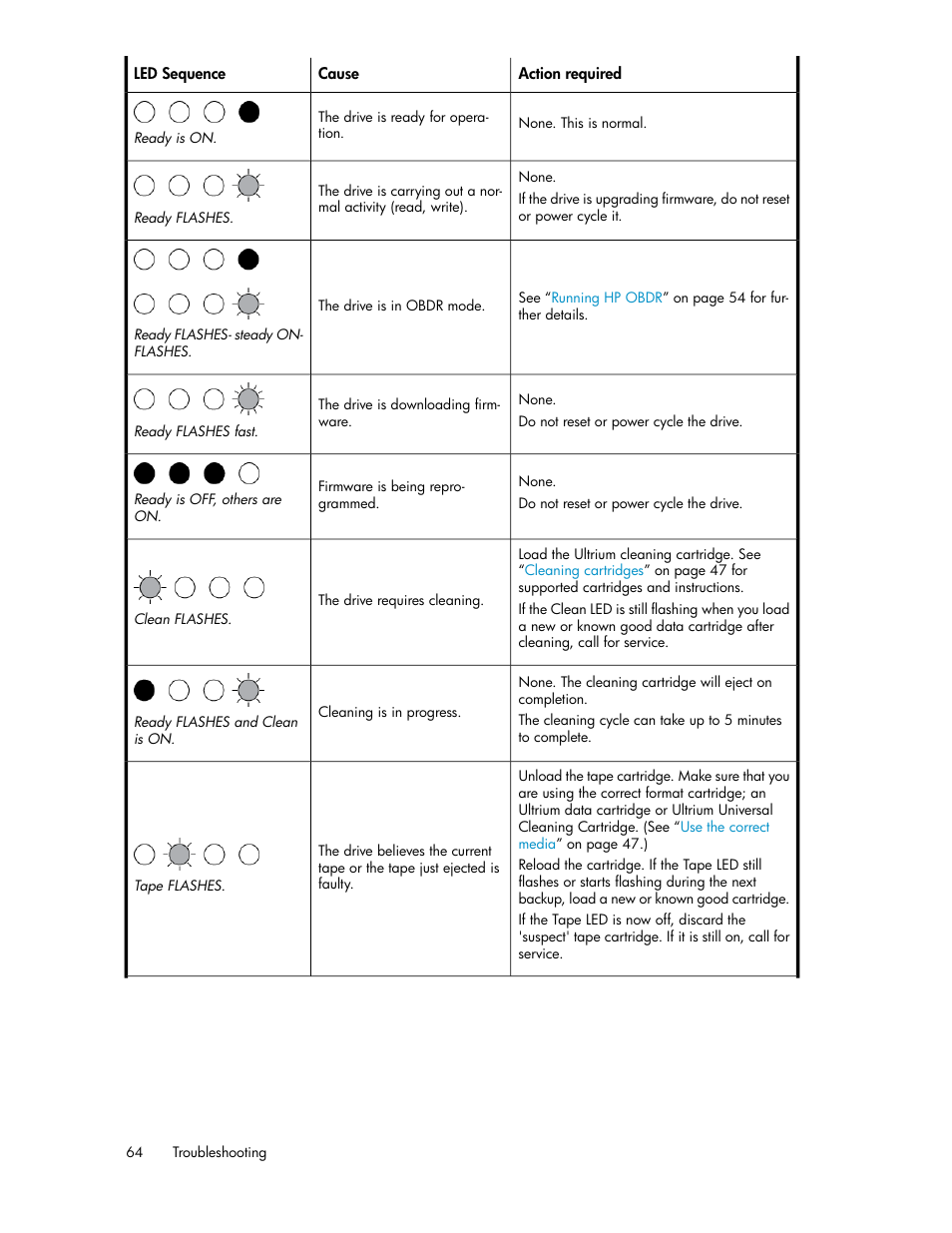 HP StoreEver Ultrium Tape Drives User Manual | Page 64 / 76