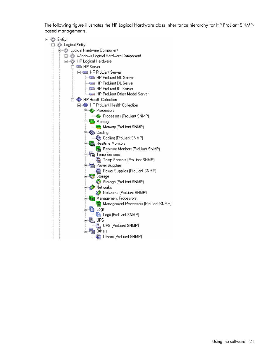 HP Server Management Packs for Microsoft System Center Essentials User Manual | Page 21 / 86