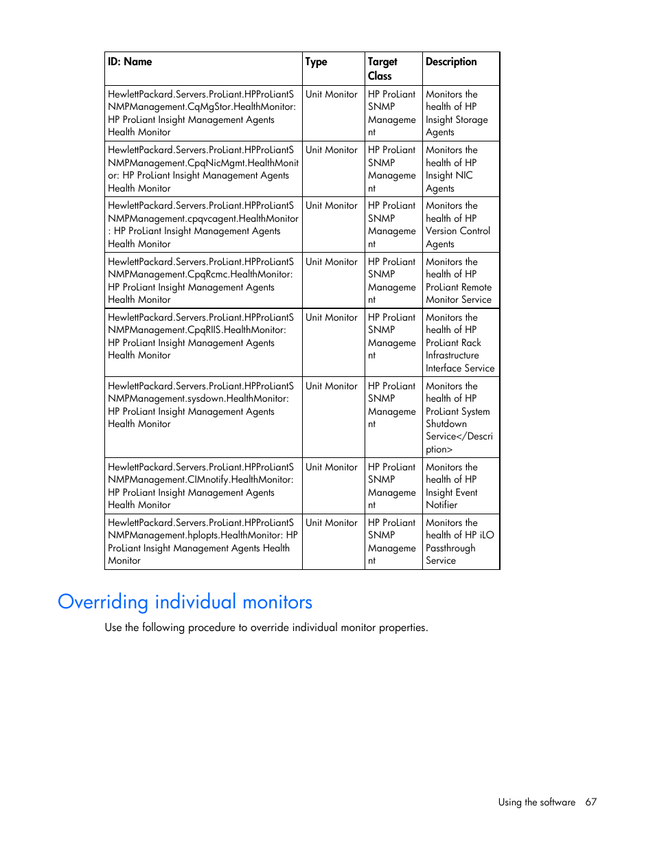 Overriding individual monitors | HP Server Management Packs for Microsoft System Center Essentials User Manual | Page 67 / 86