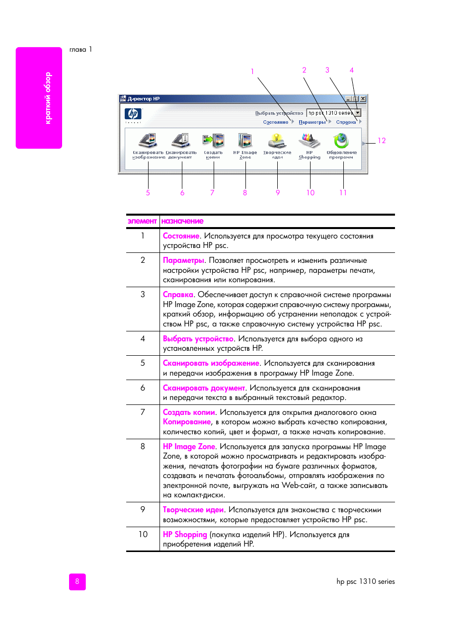 HP PSC 1315 'все в одном' User Manual | Page 16 / 84