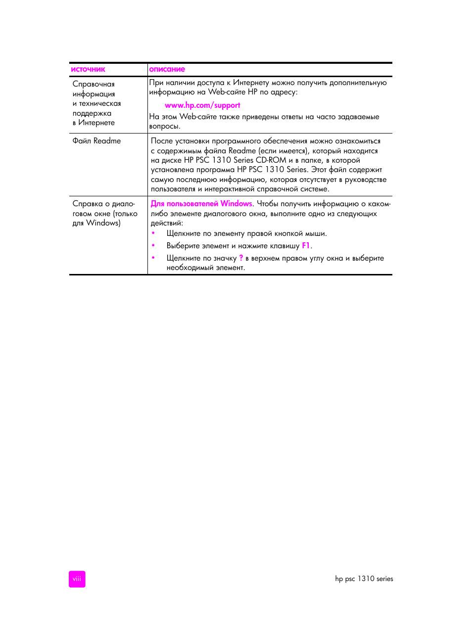 HP PSC 1315 'все в одном' User Manual | Page 8 / 84