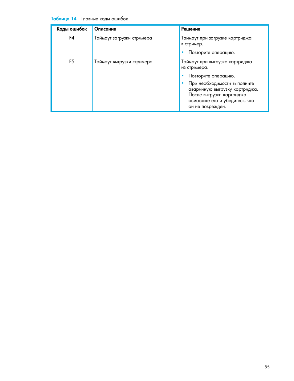 HP Ленточный автозагрузчик HP StorageWorks DAT 72x10 User Manual | Page 55 / 58