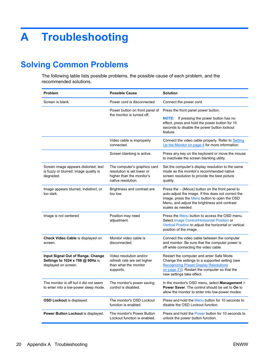 Troubleshooting, Solving common problems, Appendix a troubleshooting | Atroubleshooting | HP L1506x 15-inch Non-Touch Monitor User Manual | Page 26 / 37