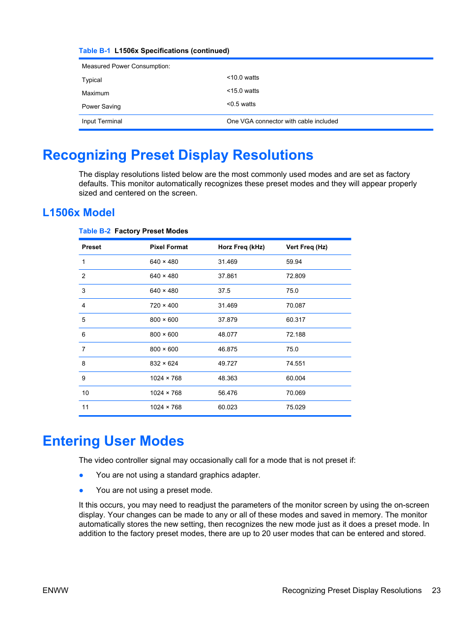 Recognizing preset display resolutions, L1506x model, Entering user modes | HP L1506x 15-inch Non-Touch Monitor User Manual | Page 29 / 37