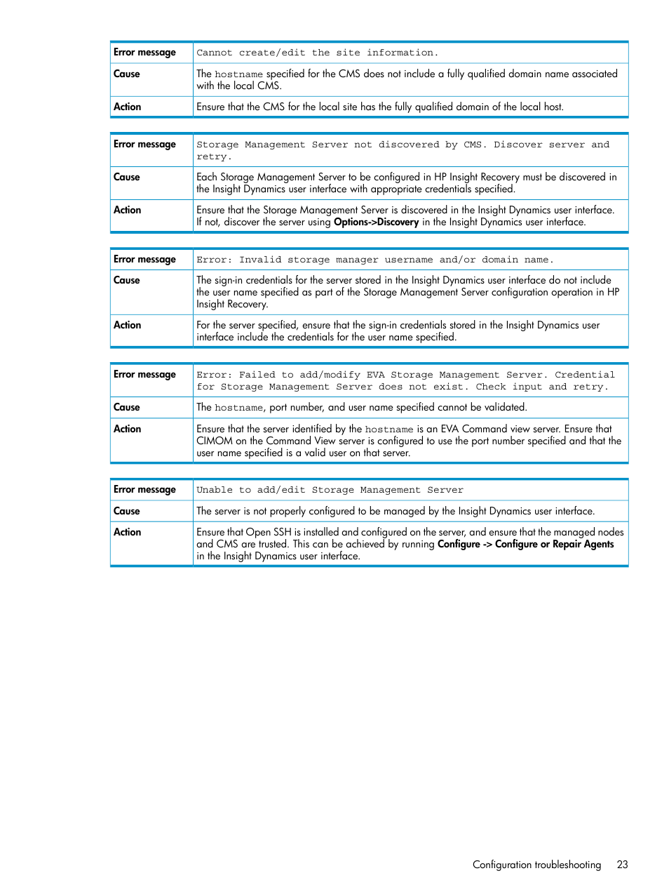 HP Matrix Operating Environment Software User Manual | Page 23 / 33