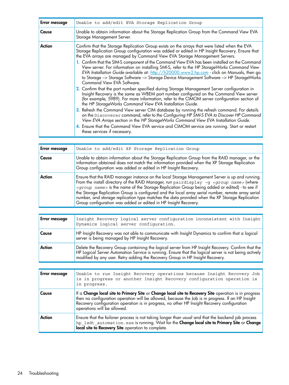 HP Matrix Operating Environment Software User Manual | Page 24 / 33