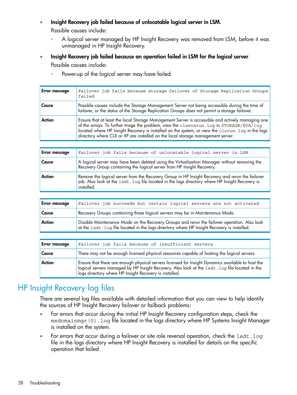 Hp insight recovery log files | HP Matrix Operating Environment Software User Manual | Page 28 / 33