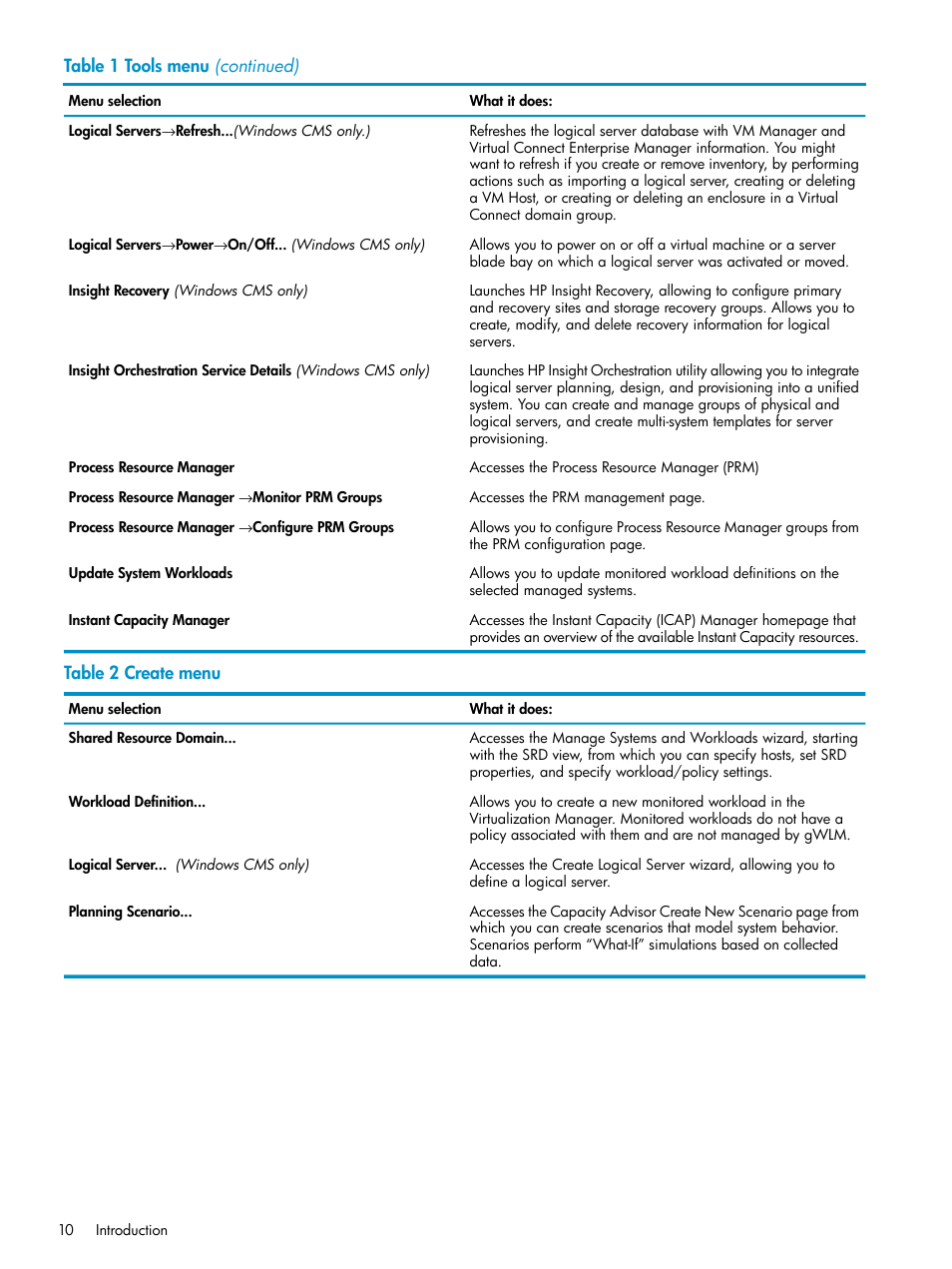 HP Matrix Operating Environment Software User Manual | Page 10 / 136