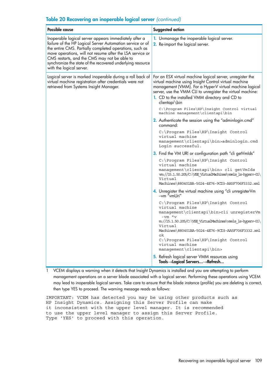 HP Matrix Operating Environment Software User Manual | Page 109 / 136