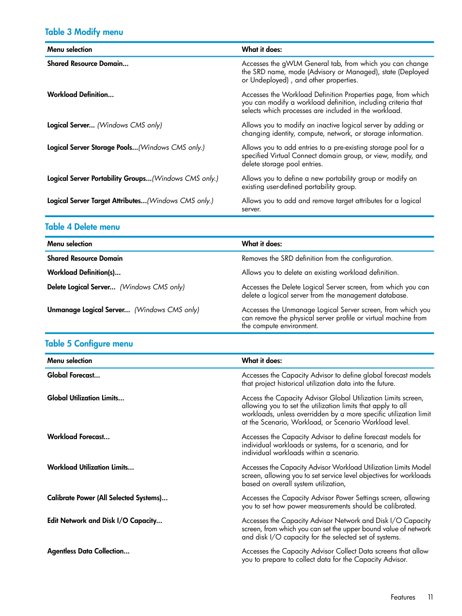 HP Matrix Operating Environment Software User Manual | Page 11 / 136