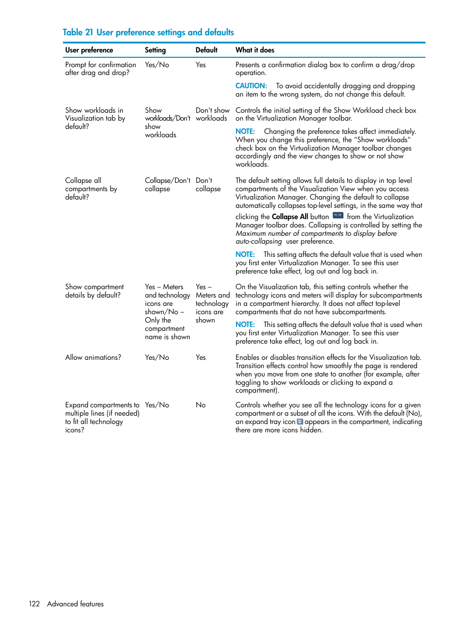 HP Matrix Operating Environment Software User Manual | Page 122 / 136