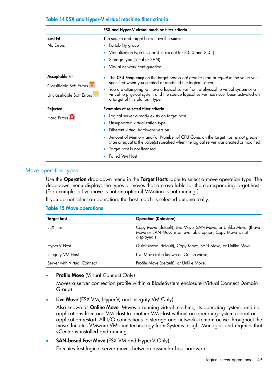 Move operation types | HP Matrix Operating Environment Software User Manual | Page 49 / 136