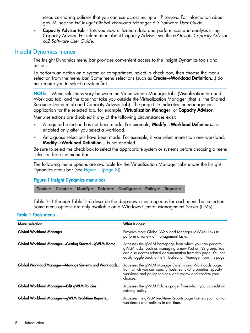 Insight dynamics menus | HP Matrix Operating Environment Software User Manual | Page 8 / 136