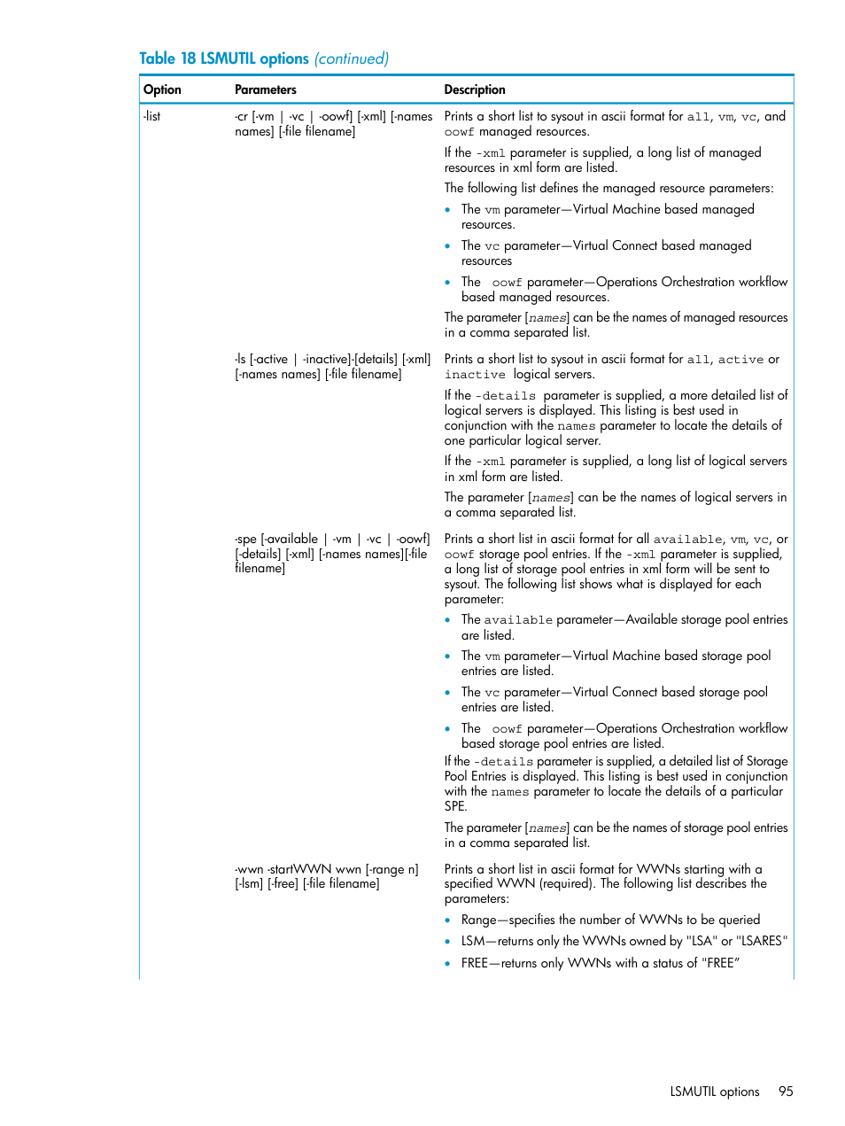 HP Matrix Operating Environment Software User Manual | Page 95 / 136