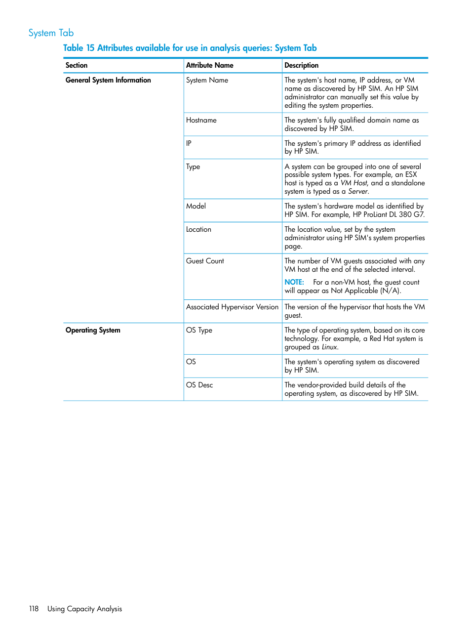 System tab | HP Matrix Operating Environment Software User Manual | Page 118 / 245