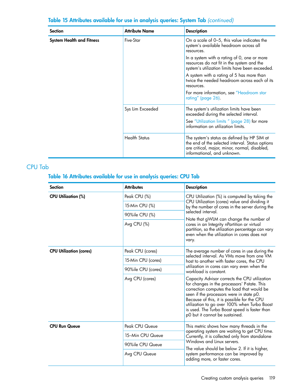 Cpu tab | HP Matrix Operating Environment Software User Manual | Page 119 / 245