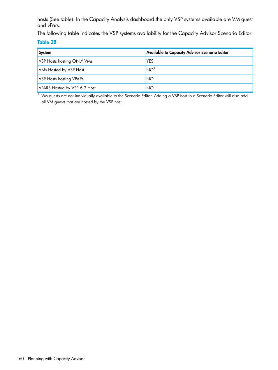 HP Matrix Operating Environment Software User Manual | Page 160 / 245