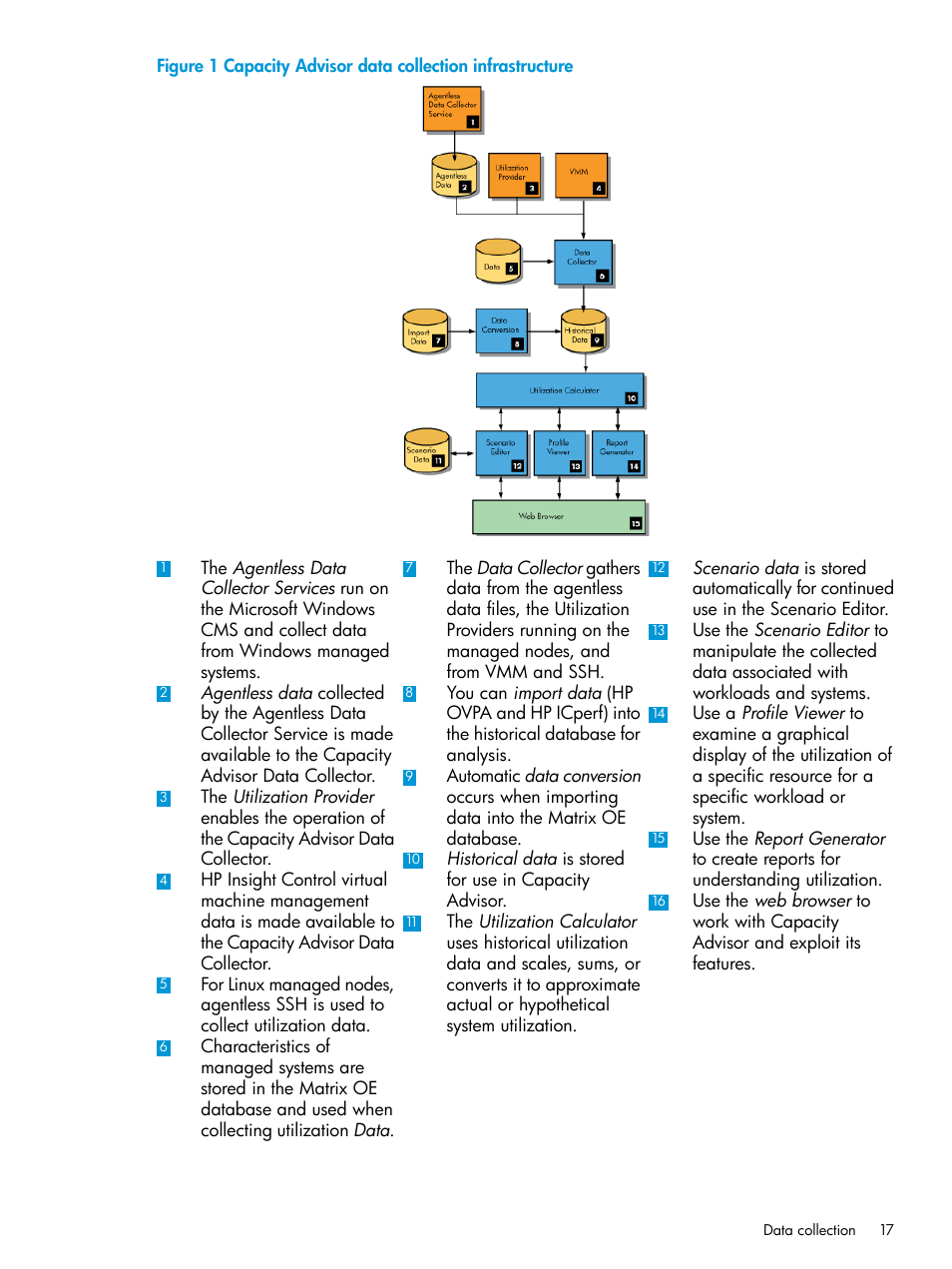 HP Matrix Operating Environment Software User Manual | Page 17 / 245