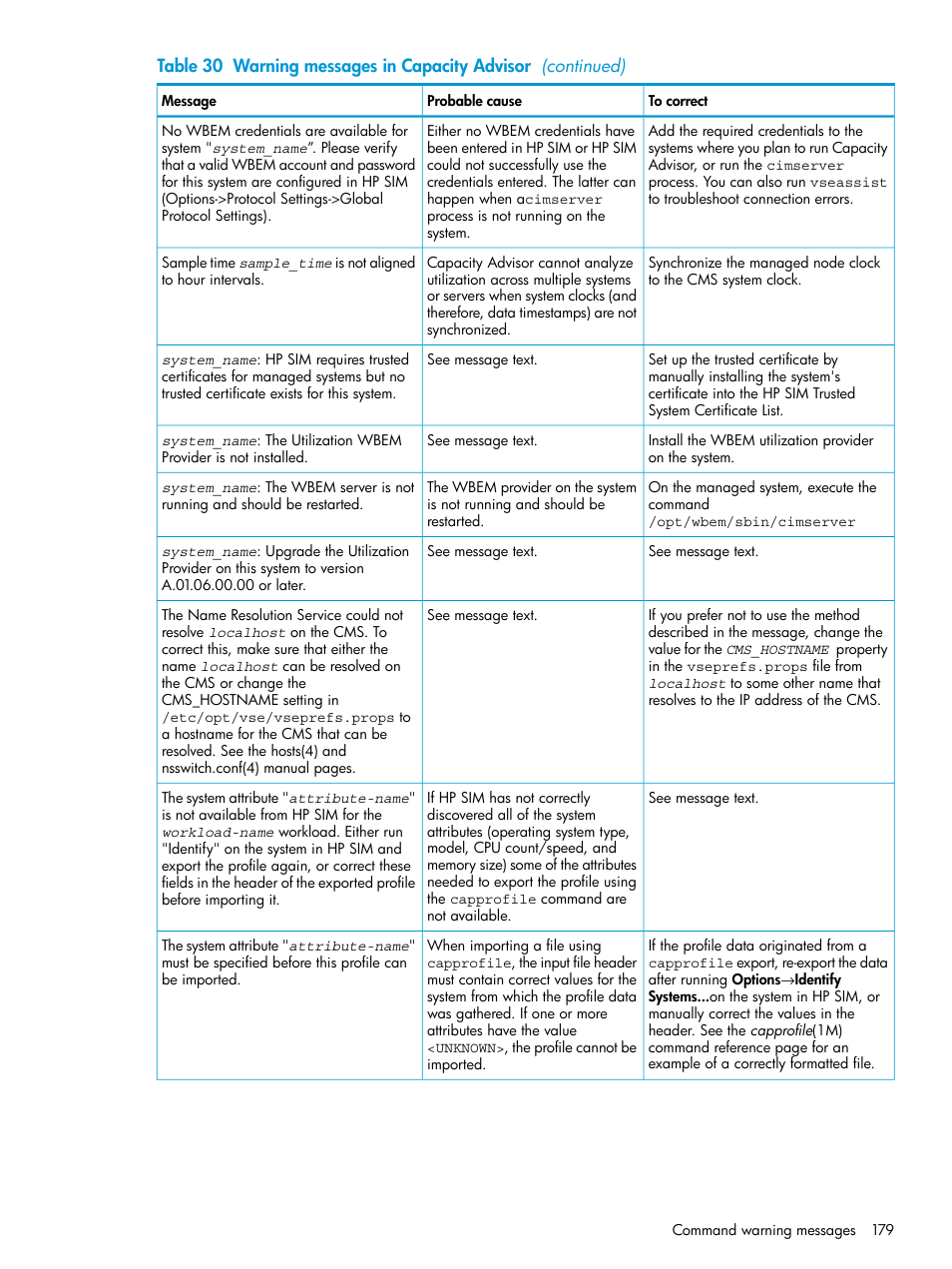 HP Matrix Operating Environment Software User Manual | Page 179 / 245