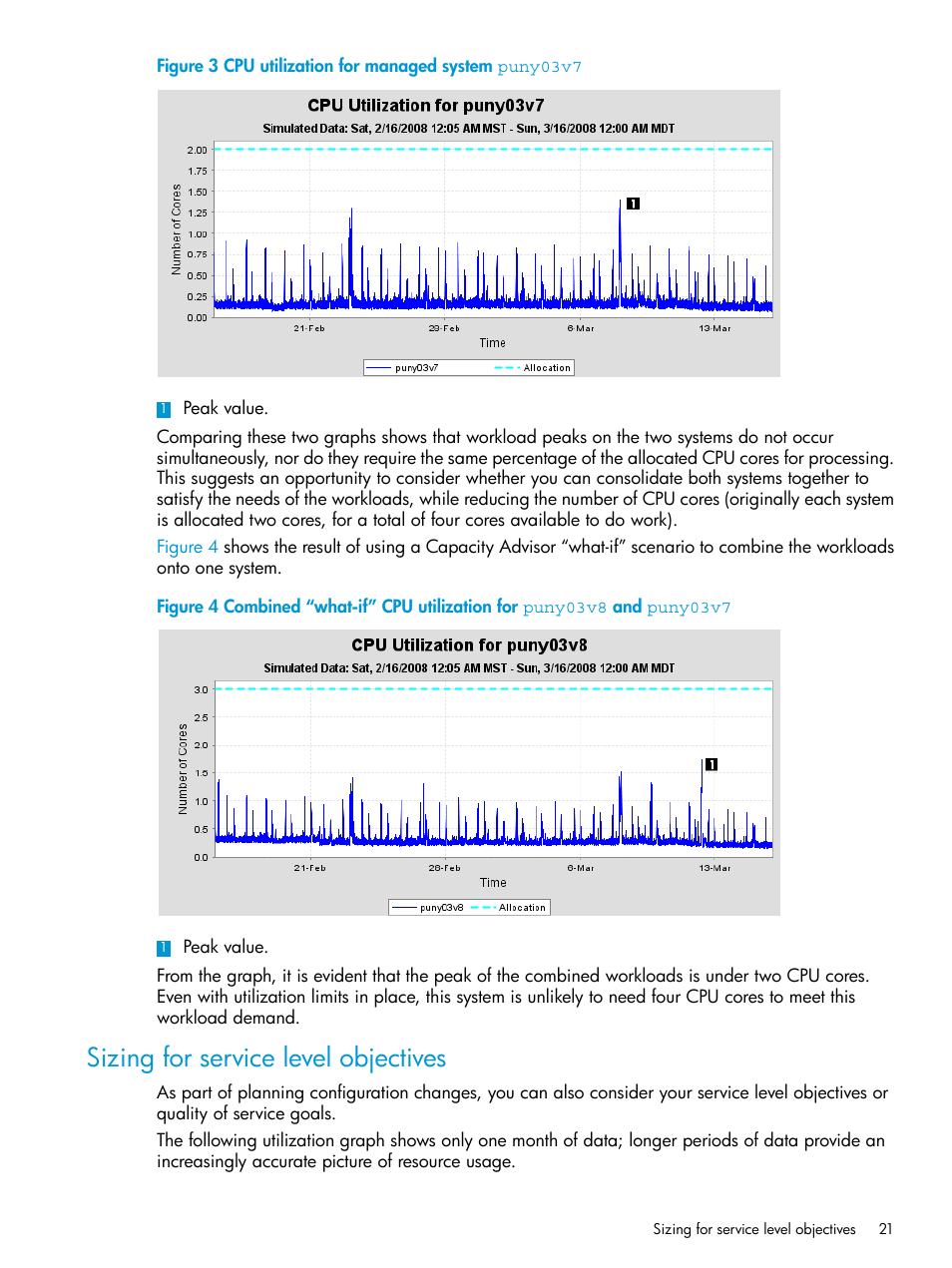 Sizing for service level objectives, Figure 3 | HP Matrix Operating Environment Software User Manual | Page 21 / 245