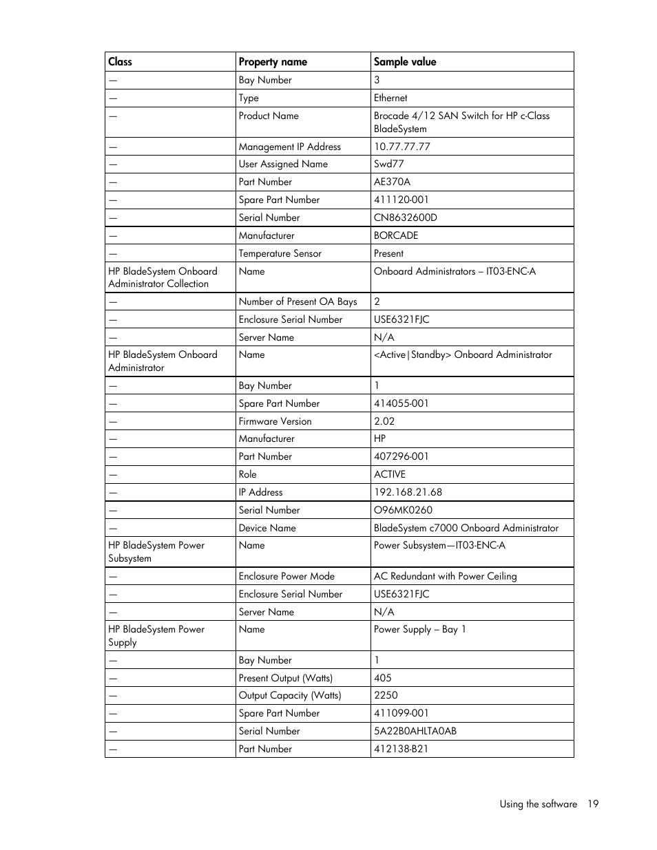 HP ProLiant BL465c Server Blade User Manual | Page 19 / 73