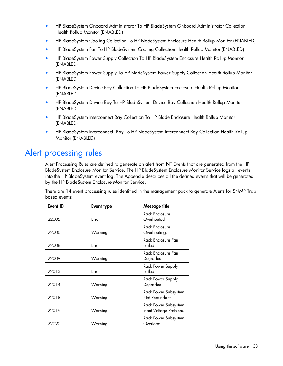 Alert processing rules | HP ProLiant BL465c Server Blade User Manual | Page 33 / 73