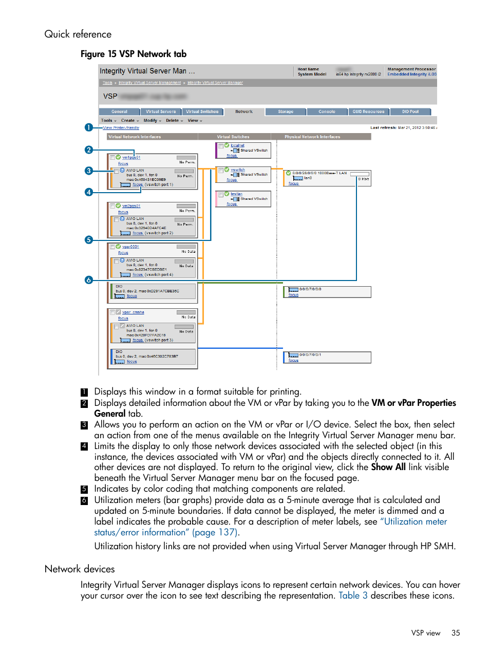 Quick reference, Network devices, Quick reference network devices | HP Matrix Operating Environment Software User Manual | Page 35 / 148