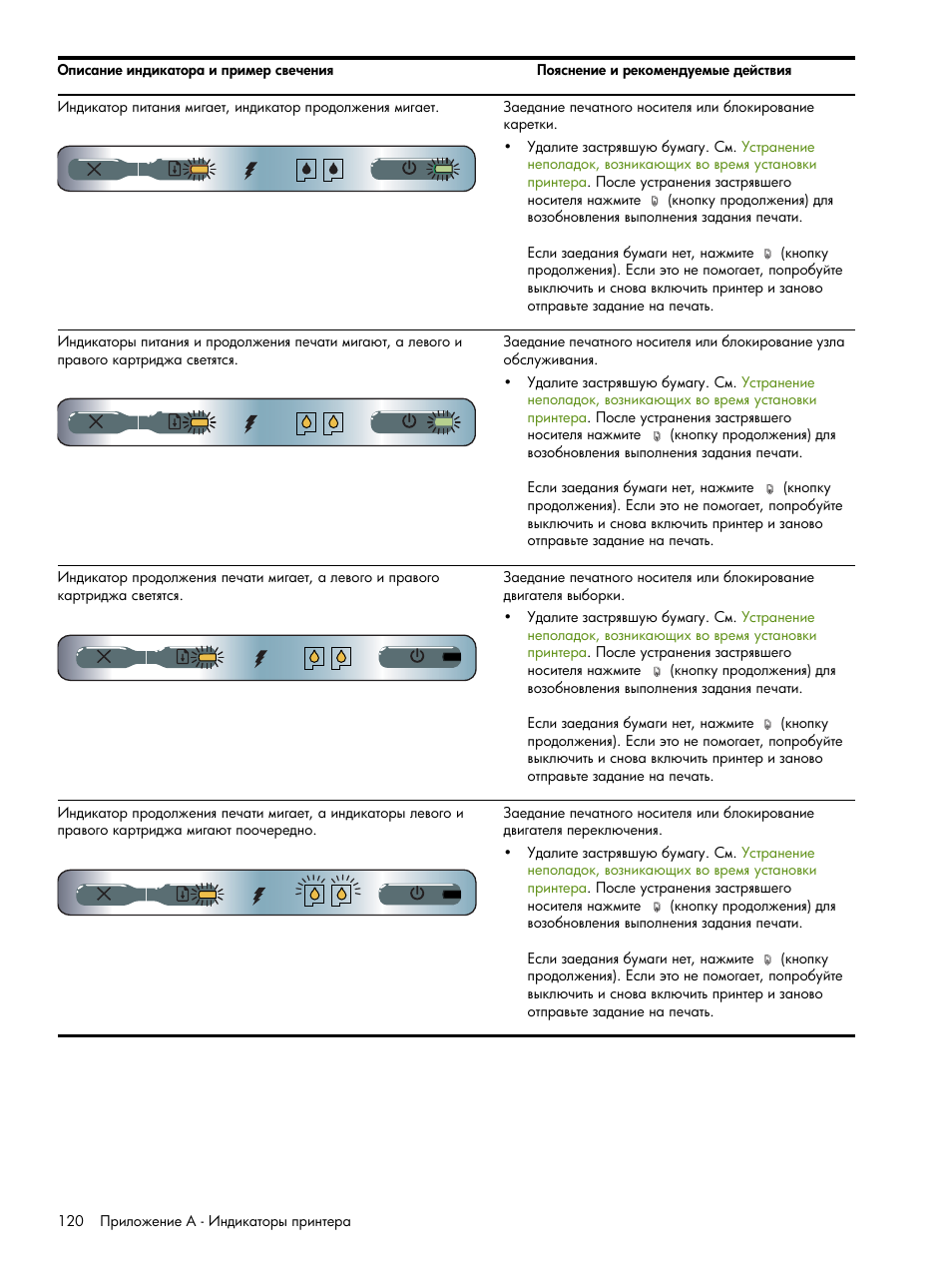 HP Портативный принтер HP Deskjet 460cb User Manual | Page 120 / 163