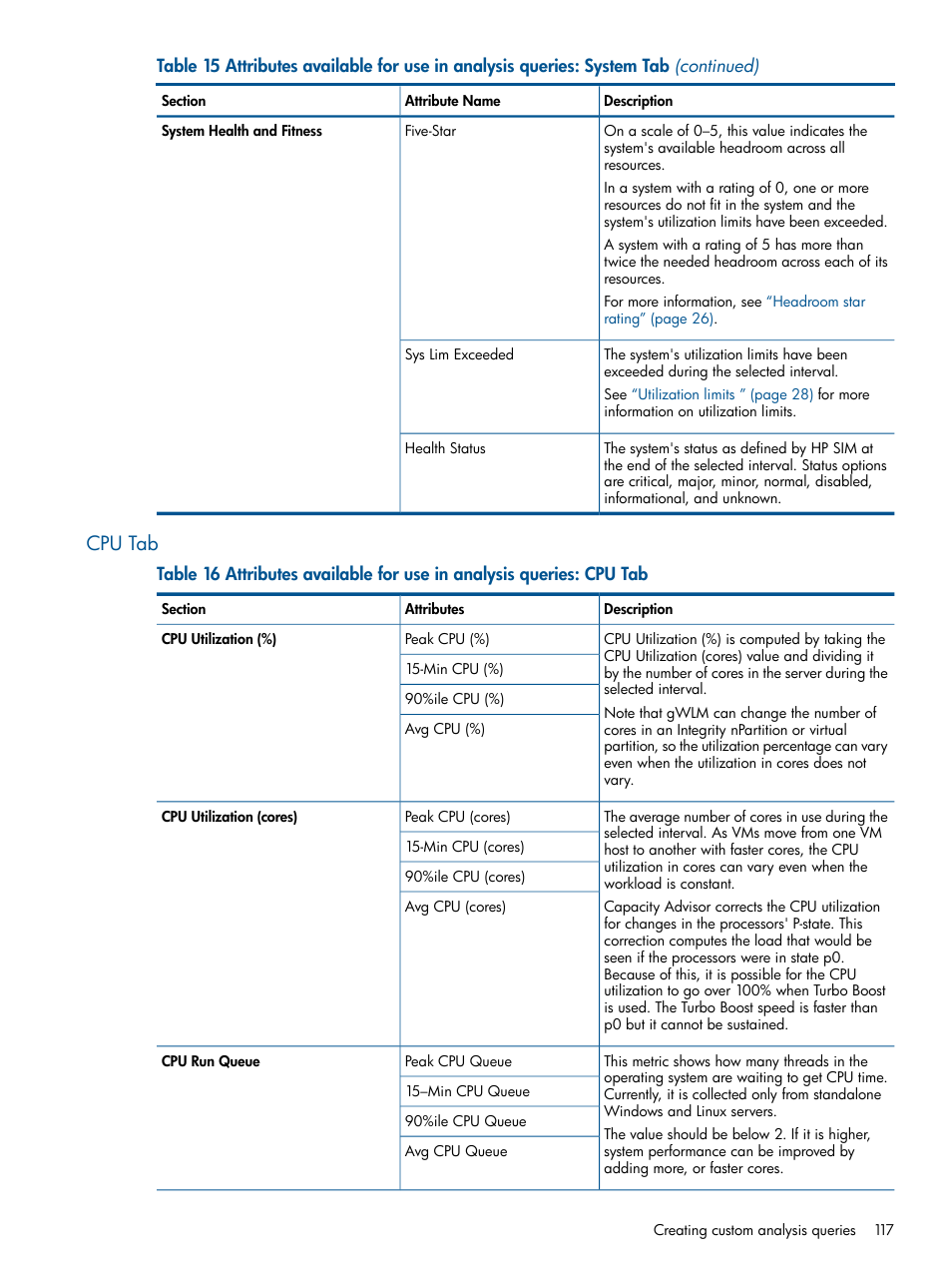Cpu tab | HP Matrix Operating Environment Software User Manual | Page 117 / 233