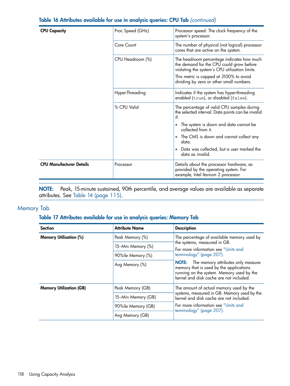 Memory tab | HP Matrix Operating Environment Software User Manual | Page 118 / 233