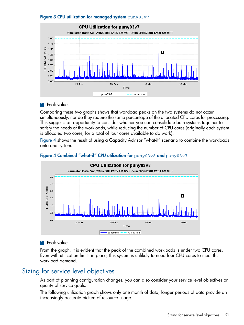 Sizing for service level objectives, Figure 3 | HP Matrix Operating Environment Software User Manual | Page 21 / 233