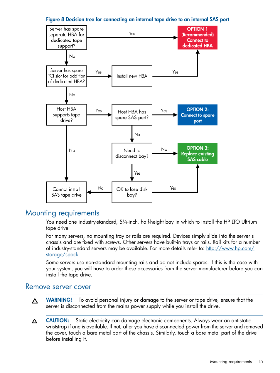 Mounting requirements, Remove server cover, Mounting requirements remove server cover | HP StoreEver Ultrium Tape Drives User Manual | Page 15 / 60