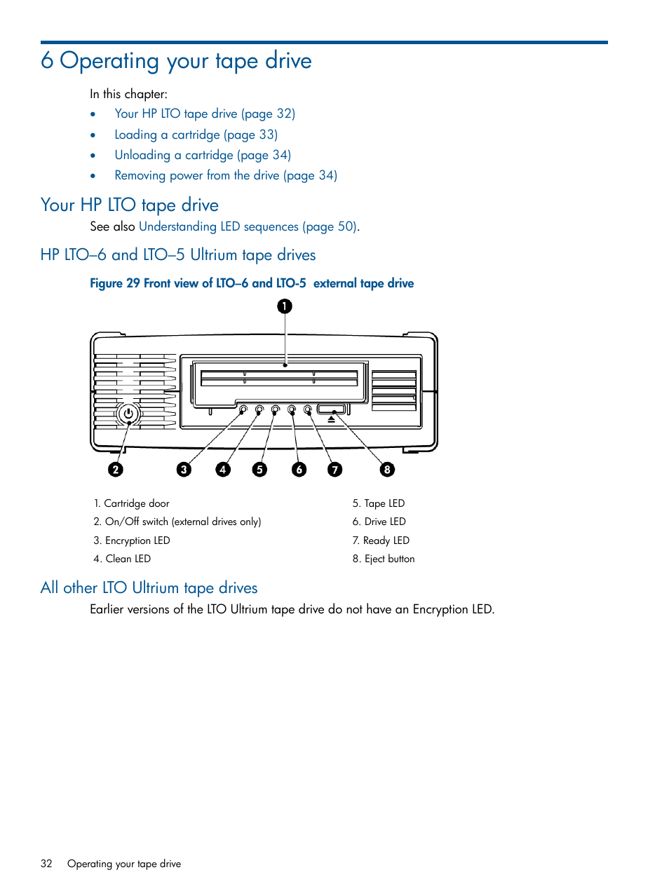 6 operating your tape drive, Your hp lto tape drive, Hp lto–6 and lto–5 ultrium tape drives | All other lto ultrium tape drives | HP StoreEver Ultrium Tape Drives User Manual | Page 32 / 60