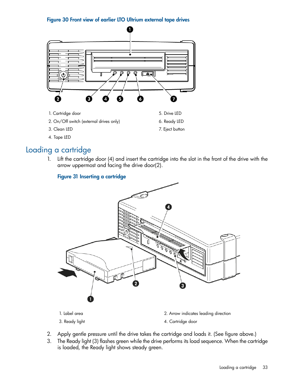 Loading a cartridge | HP StoreEver Ultrium Tape Drives User Manual | Page 33 / 60
