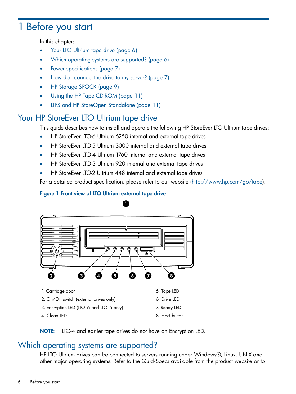 1 before you start, Your hp storeever lto ultrium tape drive, Which operating systems are supported | HP StoreEver Ultrium Tape Drives User Manual | Page 6 / 60