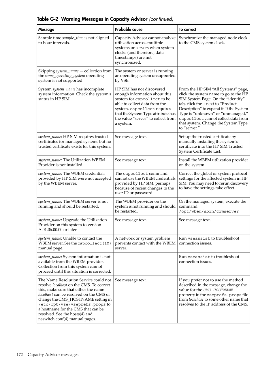 HP Matrix Operating Environment Software User Manual | Page 172 / 192