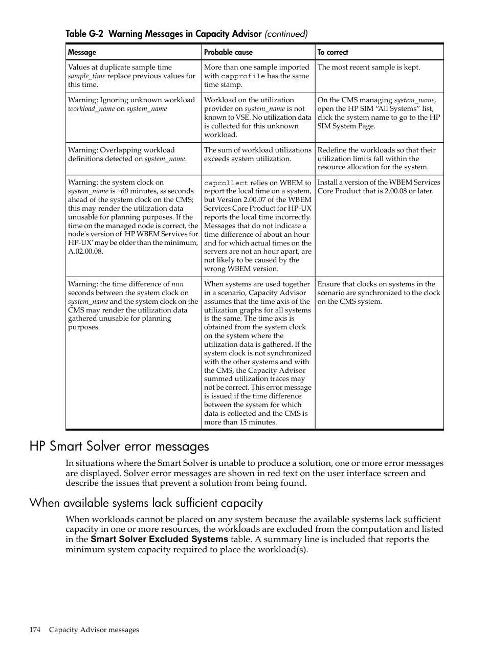 Hp smart solver error messages, When available systems lack sufficient capacity, When available systems lack sufficient | HP Matrix Operating Environment Software User Manual | Page 174 / 192