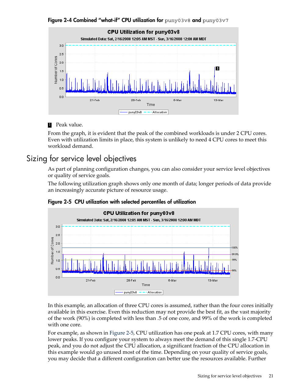 Sizing for service level objectives | HP Matrix Operating Environment Software User Manual | Page 21 / 192