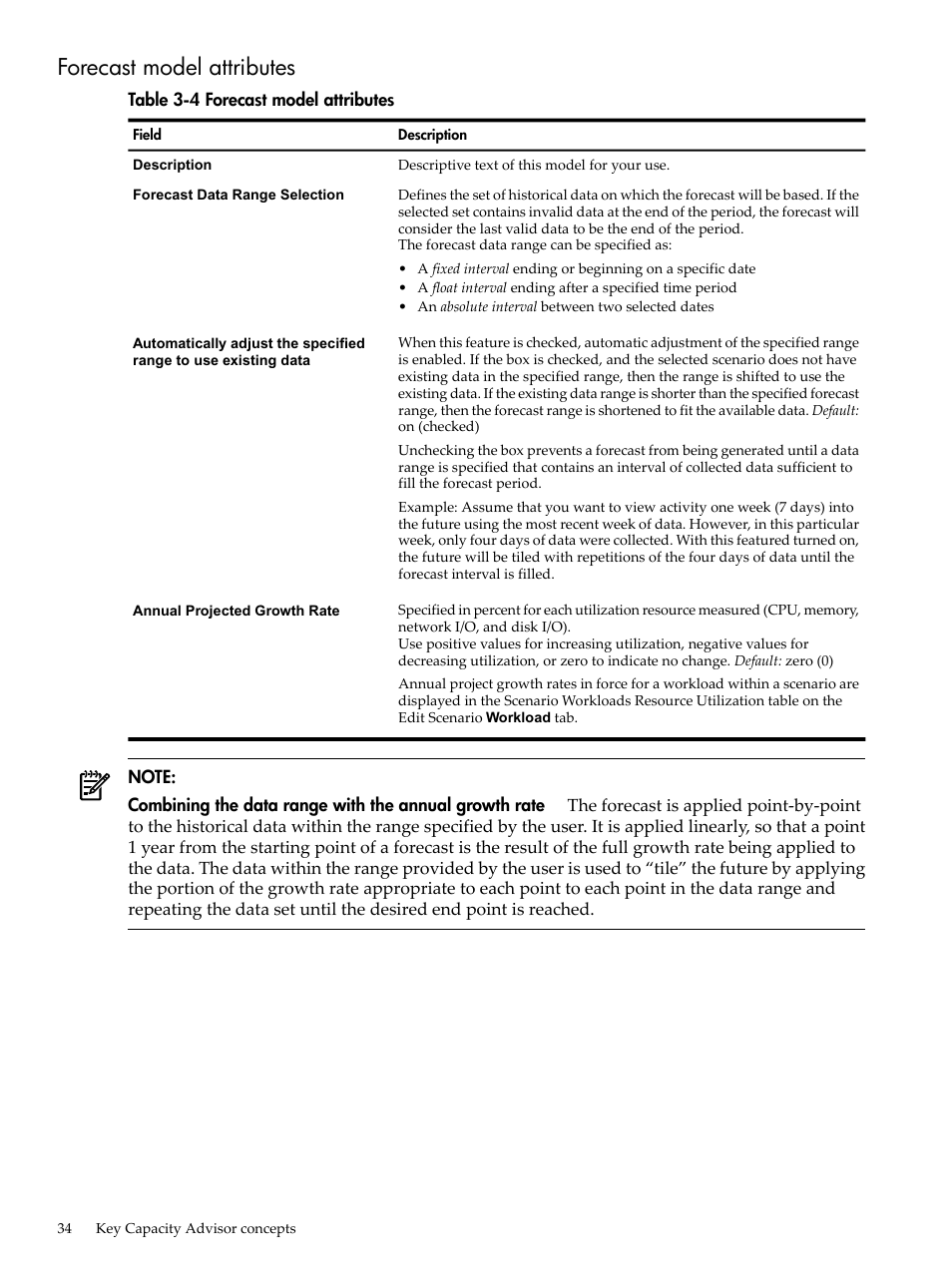 Forecast model attributes | HP Matrix Operating Environment Software User Manual | Page 34 / 192