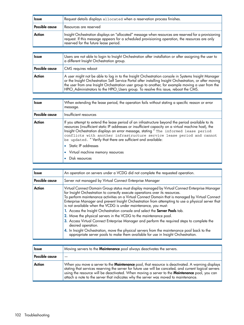 HP Matrix Operating Environment Software User Manual | Page 102 / 137