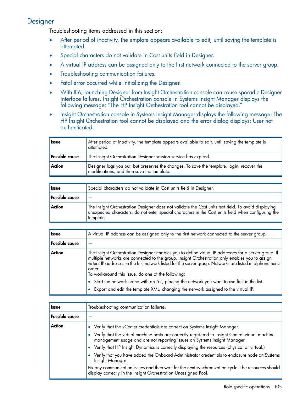 Designer | HP Matrix Operating Environment Software User Manual | Page 105 / 137