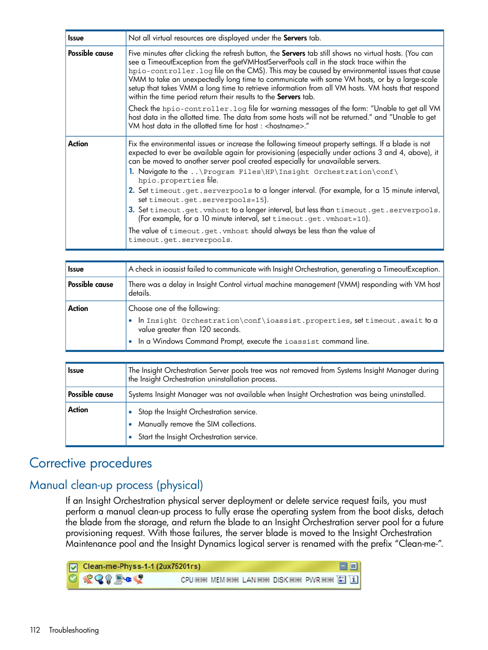 Corrective procedures, Manual clean-up process (physical), Manual clean-up process | HP Matrix Operating Environment Software User Manual | Page 112 / 137