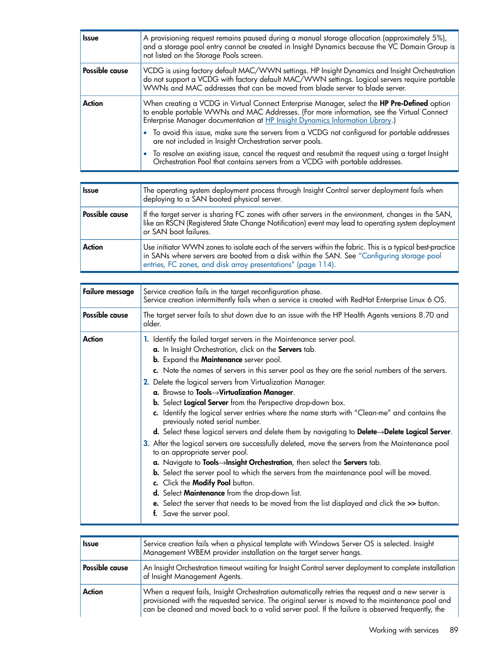 HP Matrix Operating Environment Software User Manual | Page 89 / 137