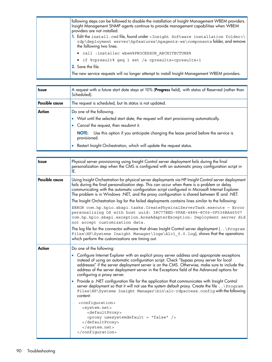 HP Matrix Operating Environment Software User Manual | Page 90 / 137