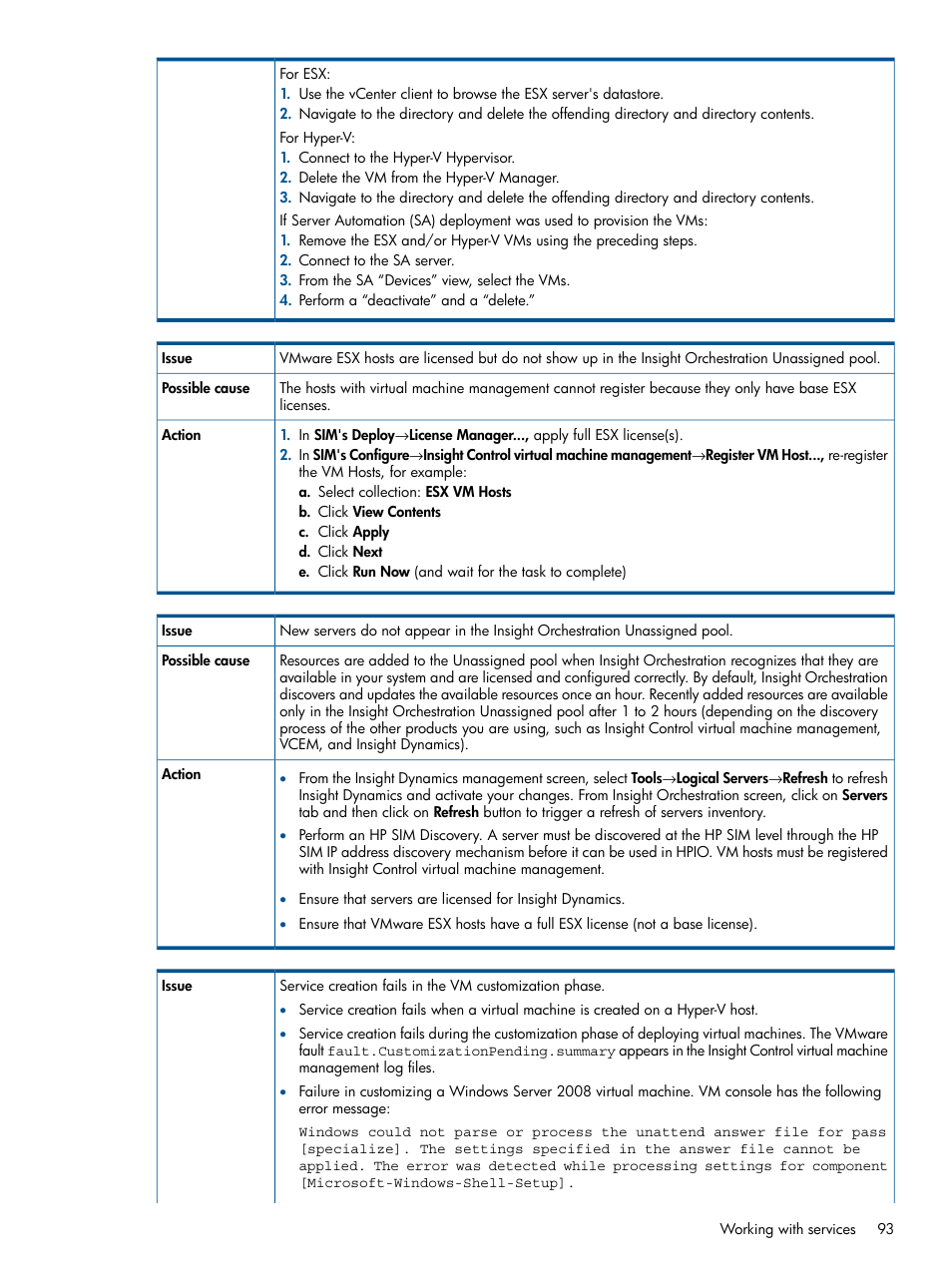 New servers do not appear in the unassigned pool | HP Matrix Operating Environment Software User Manual | Page 93 / 137